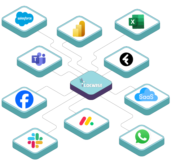 tech stack